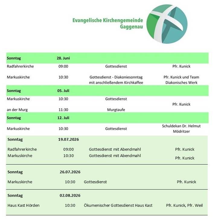 Quelle: Kirchengemeinde